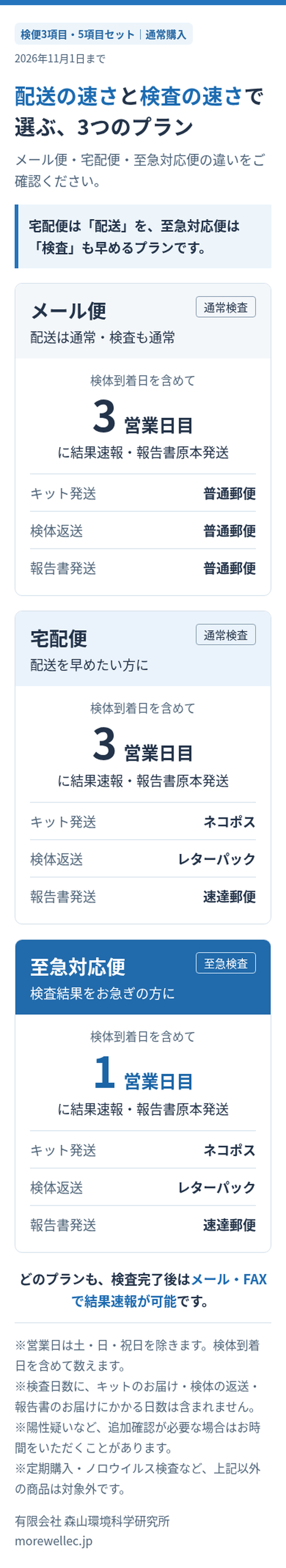 検便3項目・5項目セットの通常購入。メール便：キットは普通郵便、検体返送と報告書は普通郵便、結果速報・原本発送は検体到着日を含め3営業日目。宅配便：キットはネコポス、検体返送はレターパック、報告書は速達郵便、3営業日目。至急対応便：配送は宅配便と同じで、1営業日目に結果速報・原本発送。土日祝を除き、配送日数は別途必要。追加確認で延長する場合あり。定期購入・ノロウイルス等は対象外。日本時間の2026年11月2日からメール便のキット発送をネコポスへ変更。